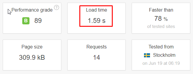 Pingdom mide velocidad hosting WordPress